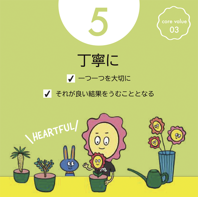 カレンダー 05
