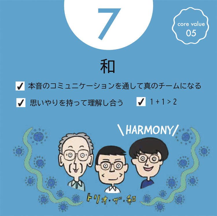 カレンダー 07