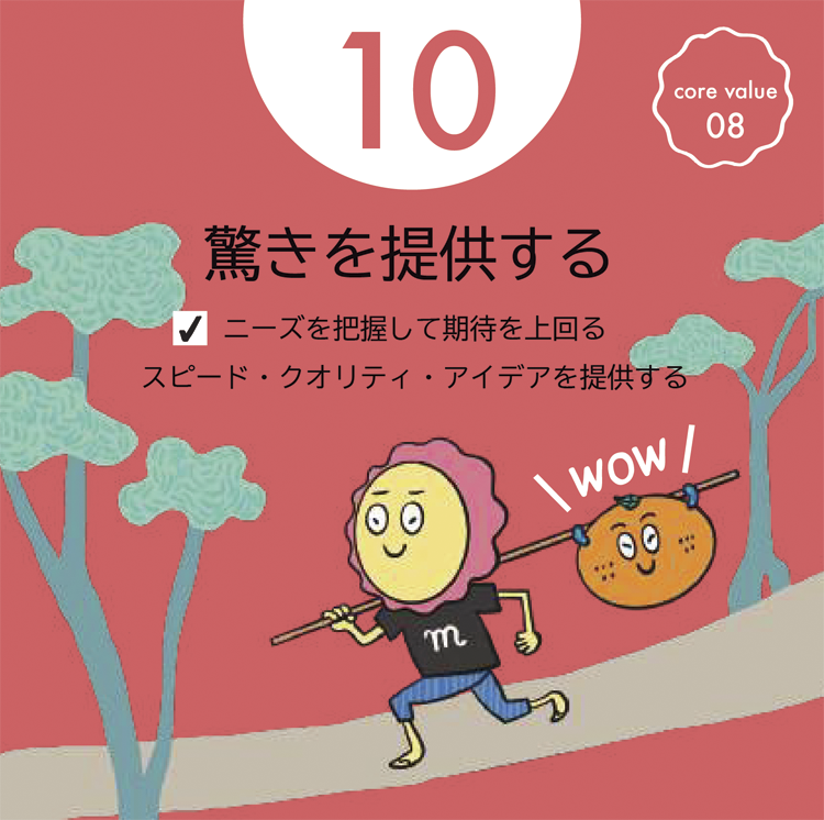 カレンダー 10