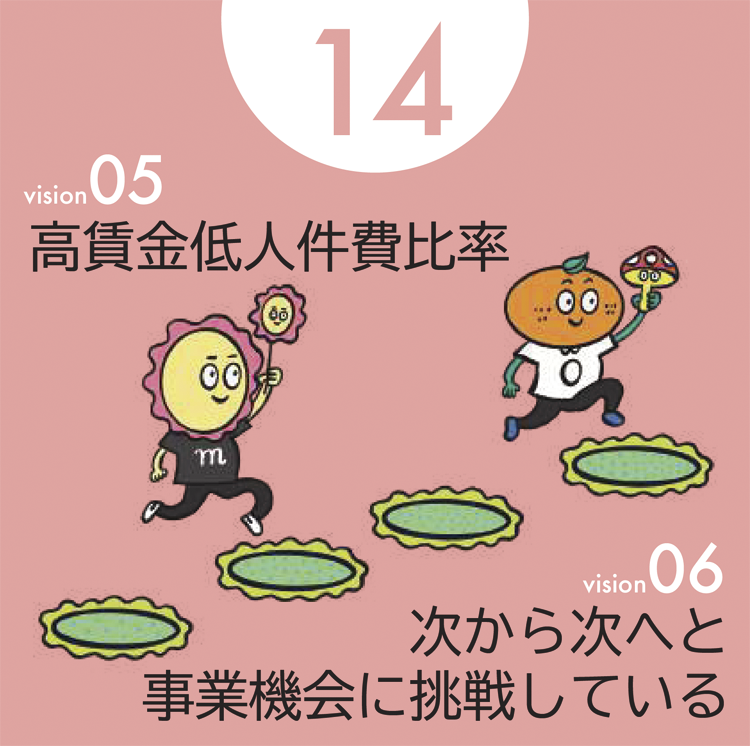 カレンダー 14